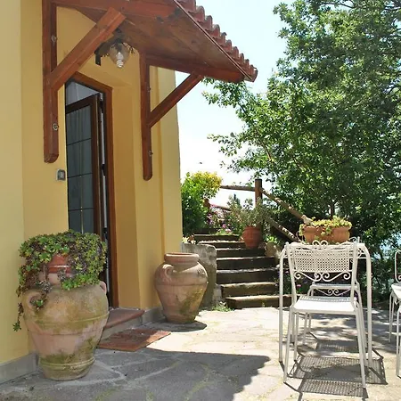 Apartment Sul Lago